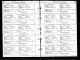 Ohio, County Marriage Records, 1774-1993 Ohio, County Marriage Records, 1774-1993