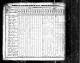 1830 United States Federal Census