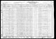 1930 United States Federal Census