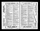 U.S. City Directories, 1822-1995