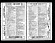 U.S. City Directories, 1822-1995