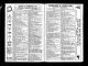 U.S. City Directories, 1822-1995