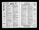 U.S. City Directories, 1822-1995