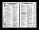 U.S. City Directories, 1822-1995