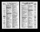 U.S. City Directories, 1822-1995