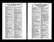 U.S. City Directories, 1822-1995