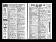 U.S. City Directories, 1822-1995