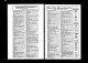 U.S. City Directories, 1822-1995