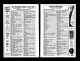 U.S. City Directories, 1822-1995