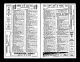 U.S. City Directories, 1822-1995