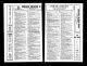 U.S. City Directories, 1822-1995