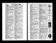 U.S. City Directories, 1822-1995