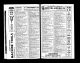 U.S. City Directories, 1822-1995