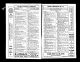 U.S. City Directories, 1822-1995