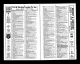 U.S. City Directories, 1822-1995