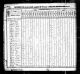 1830 United States Federal Census