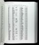 Massachusetts, Death Index, 1901-1980 Massachusetts, Death Index, 1901-1980