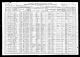 1910 United States Federal Census