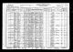 1930 United States Federal Census