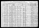 1910 United States Federal Census