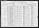 1910 United States Federal Census