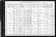 1910 United States Federal Census