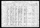 1910 United States Federal Census