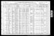 1910 United States Federal Census