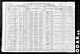 1910 United States Federal Census