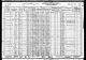 1930 United States Federal Census