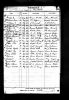 Ontario, Canada Births, 1858-1913 Ontario, Canada Births, 1858-1913