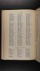 U.S., Adjutant General Military Records, 1631-1976 U.S., Adjutant General Military Records, 1631-1976