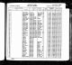 Ohio, Death Records, 1908-1932, 1938-2007 Ohio, Death Records, 1908-1932, 1938-2007