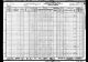 1930 United States Federal Census