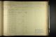 U.S., Civil War Draft Registrations Records, 1863-1865 U.S., Civil War Draft Registrations Records, 1863-1865
