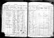 Kansas State Census Collection, 1855-1925