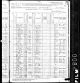 1880 United States Federal Census