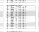 Oregon, Death Index, 1898-2008 Oregon, Death Index, 1898-2008