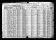 1920 United States Federal Census