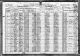 1920 United States Federal Census