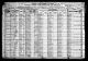 1920 United States Federal Census