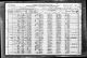 1920 United States Federal Census