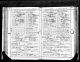 Indiana, Marriages, 1810-2001 Indiana, Marriages, 1810-2001