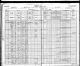 1901 Census of Canada