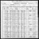 1900 United States Federal Census