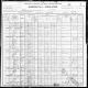 1900 United States Federal Census