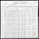 1900 United States Federal Census