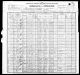 1900 United States Federal Census