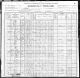 1900 United States Federal Census