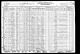 1930 United States Federal Census